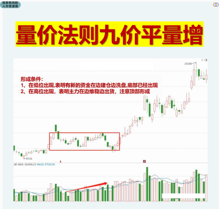 炒股为何这么难？资深老股民写给还在亏损的散户看完似梦初觉！