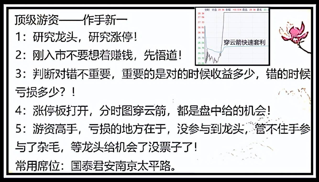 新一从10万炒股炒到上亿为悟道泡图书馆2年5千万受阻又狂读书