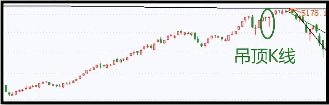 新一从10万炒股炒到上亿为悟道泡图书馆2年5千万受阻又狂读书