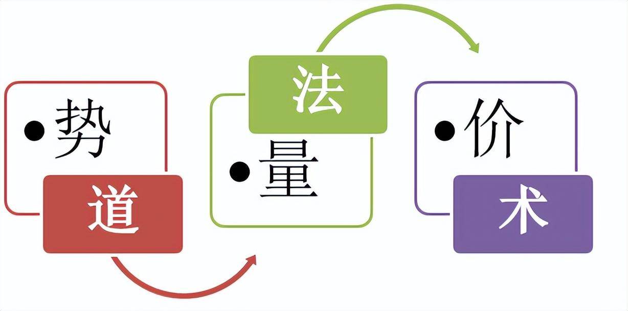 新一从10万炒股炒到上亿为悟道泡图书馆2年5千万受阻又狂读书