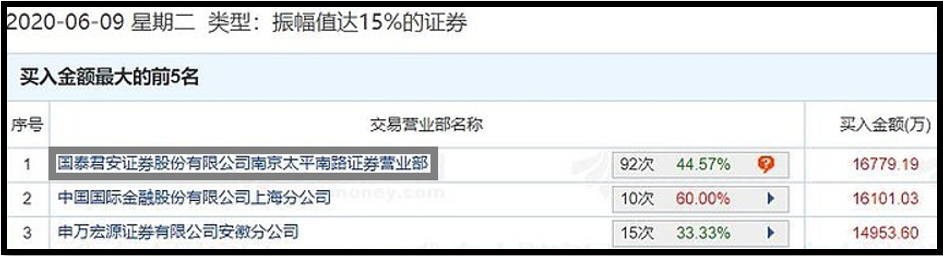 新一从10万炒股炒到上亿为悟道泡图书馆2年5千万受阻又狂读书