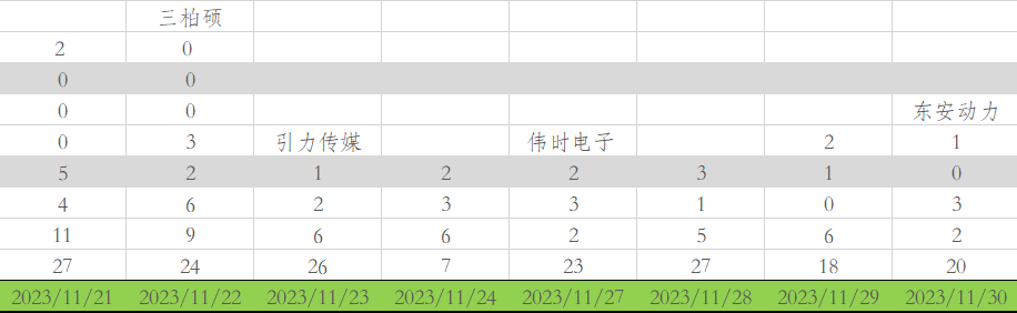 当你真搞懂空仓和满仓你就会炒股赚钱此文不长但很深