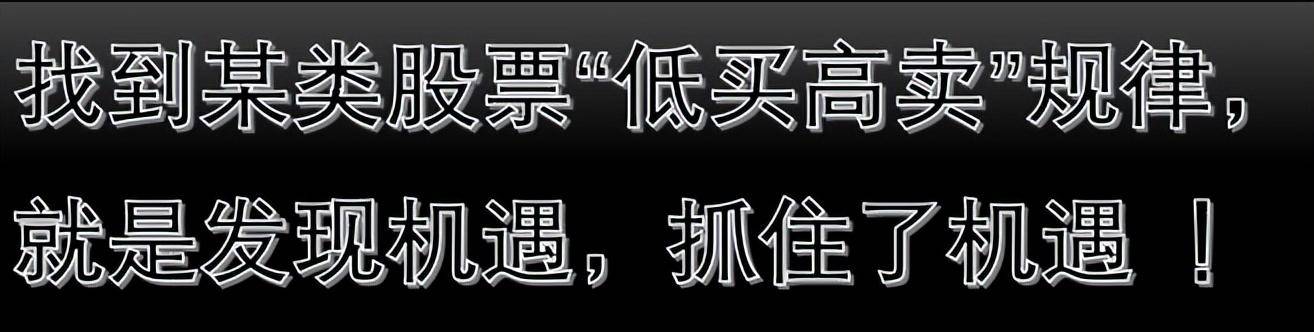 认清投机的本质不止是炒股只要是交易你都能驾驭