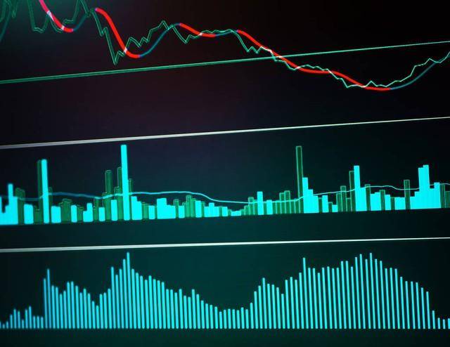 干货极少人知道上升回档选股技巧