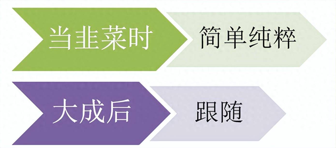 小鳄鱼从几万炒股炒到上亿因大成前吃透4个字大成后死守2个字