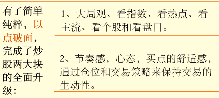 小鳄鱼从几万炒股炒到上亿因大成前吃透4个字大成后死守2个字