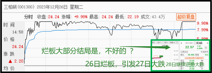 当你把烂板出妖股搞清楚了你就是会找牛股的炒股人请细品
