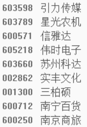 当你把烂板出妖股搞清楚了你就是会找牛股的炒股人请细品