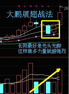 一位深圳顶级私募大佬教会你超短线交易法则学到就是赚到！