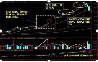 一位深圳顶级私募大佬教会你超短线交易法则学到就是赚到！