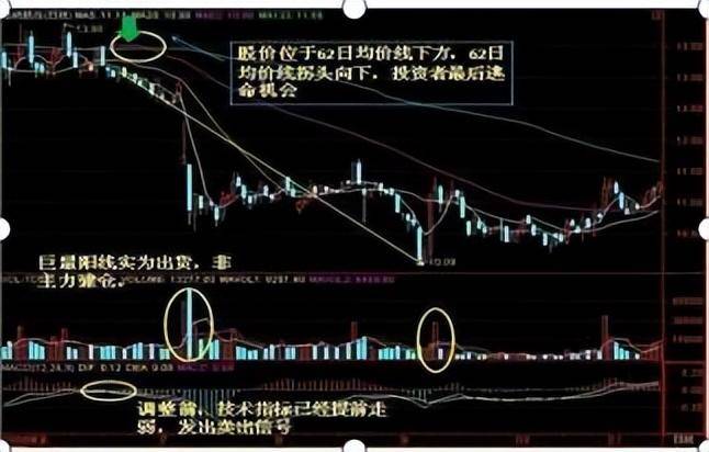 一位深圳顶级私募大佬教会你超短线交易法则学到就是赚到！