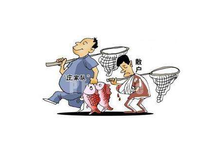 如何寻找主力的踪迹？看懂此文主力一举一动都在你的掌握之中！