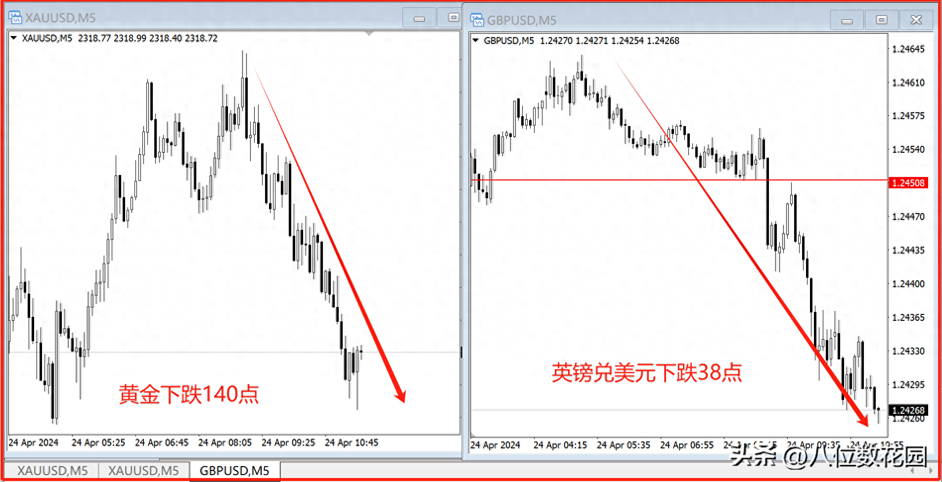 做短线的精髓到底是什么看完此篇文章你也是短线高手！