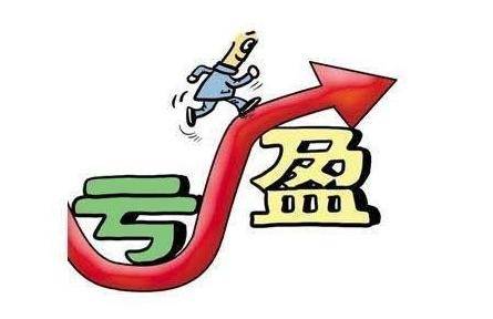 准确率最高的指标MACD一指标战涨停实盘验证超万次