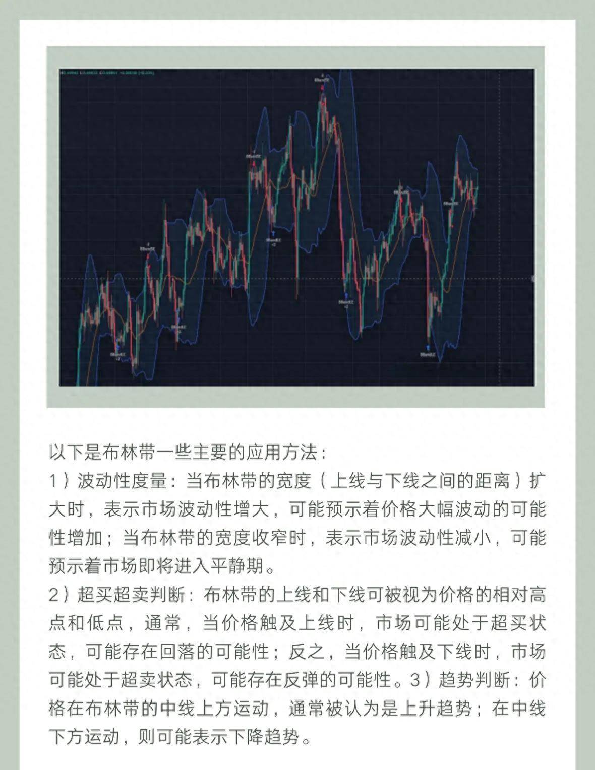 量化实战入门波动性指标详解