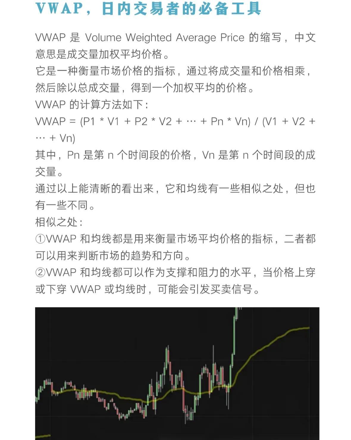 订单流系列九VWAP日内交易者的必备工具
