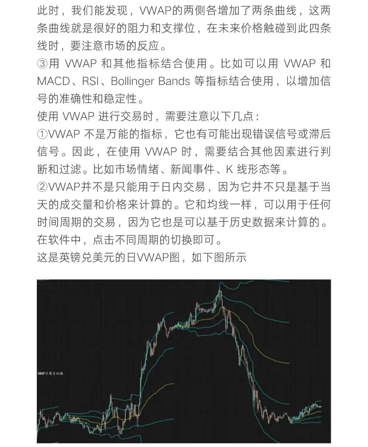 订单流系列九VWAP日内交易者的必备工具
