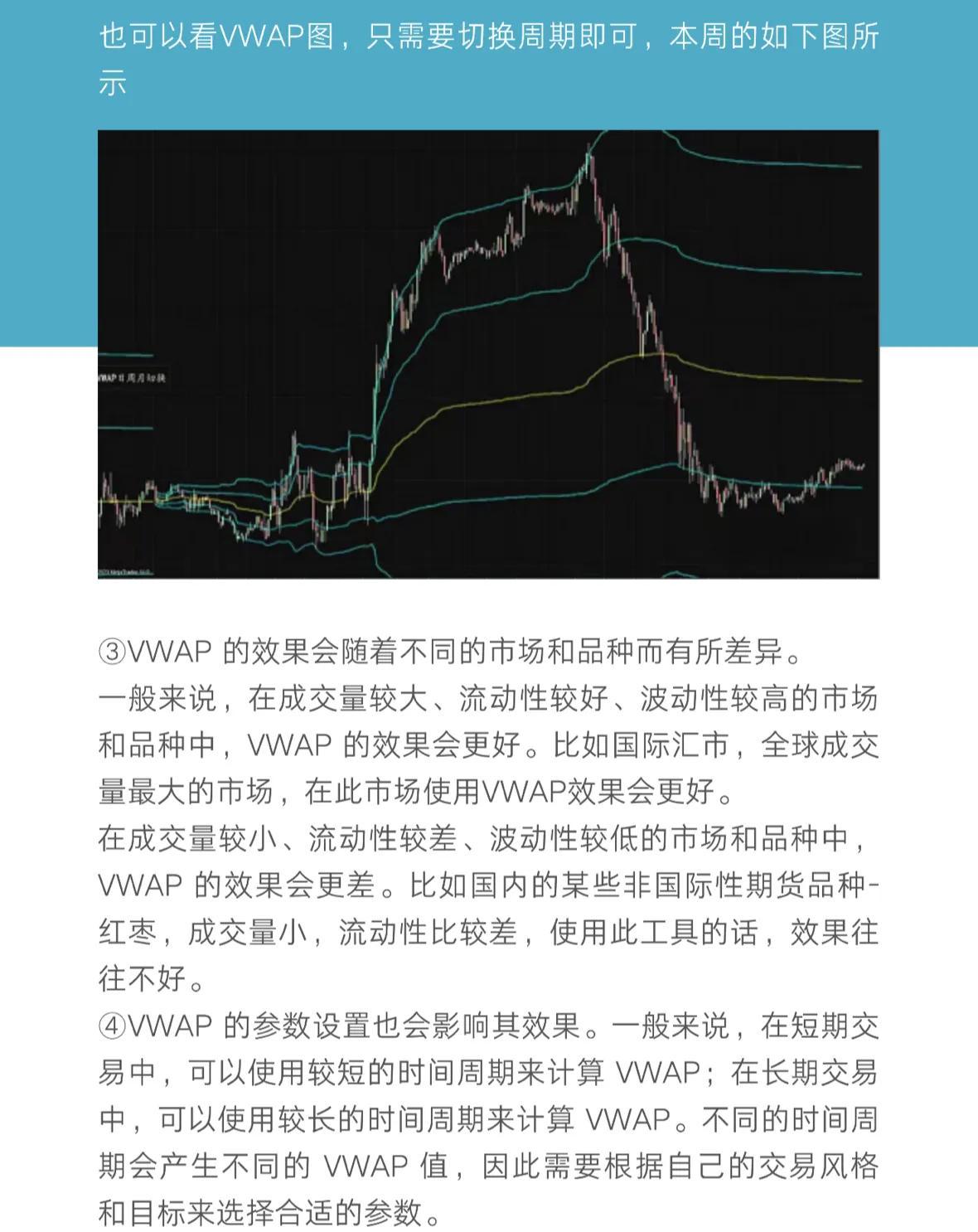订单流系列九VWAP日内交易者的必备工具