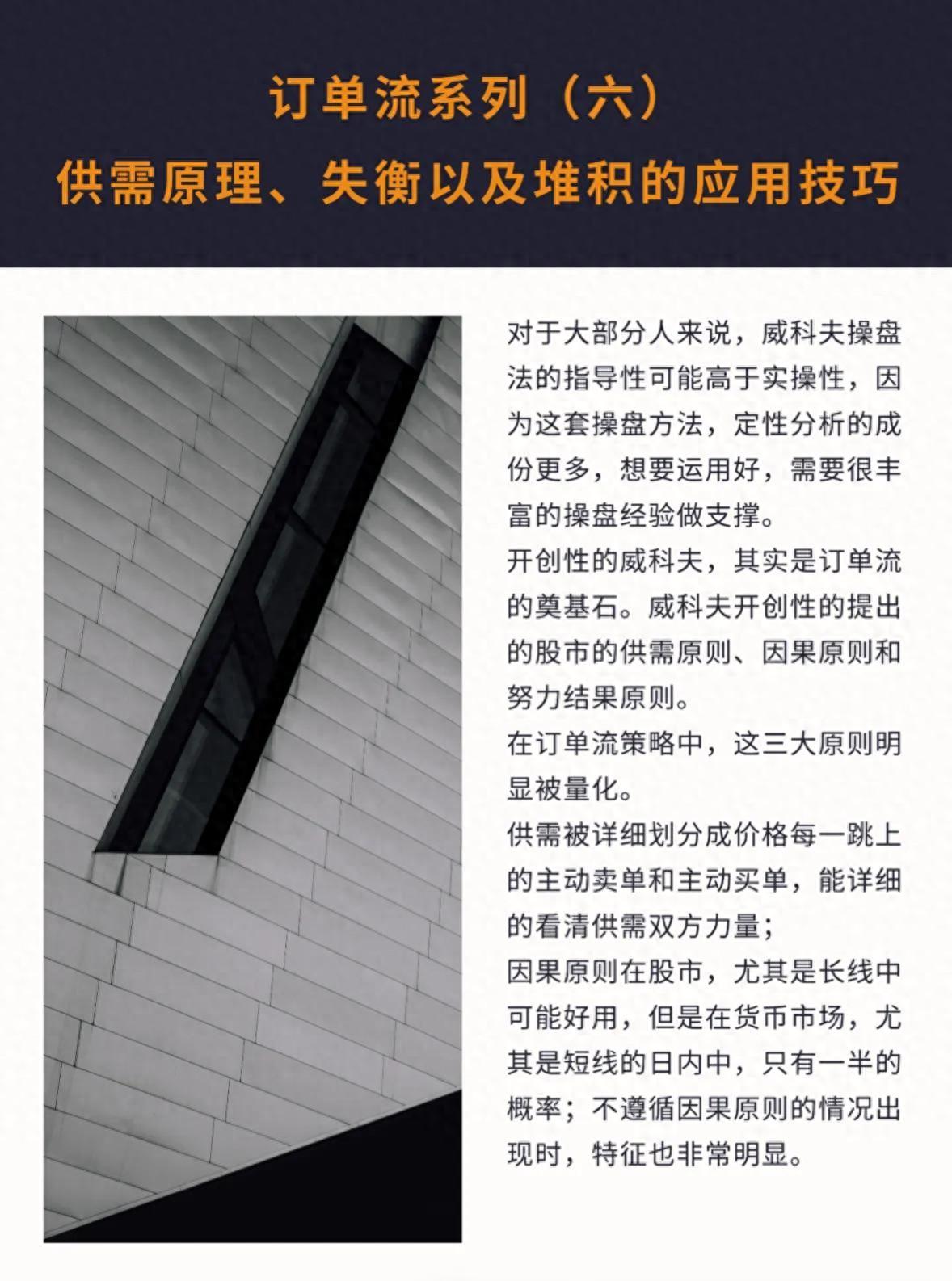 订单流系列六供需原理失衡以及堆积的应用技巧