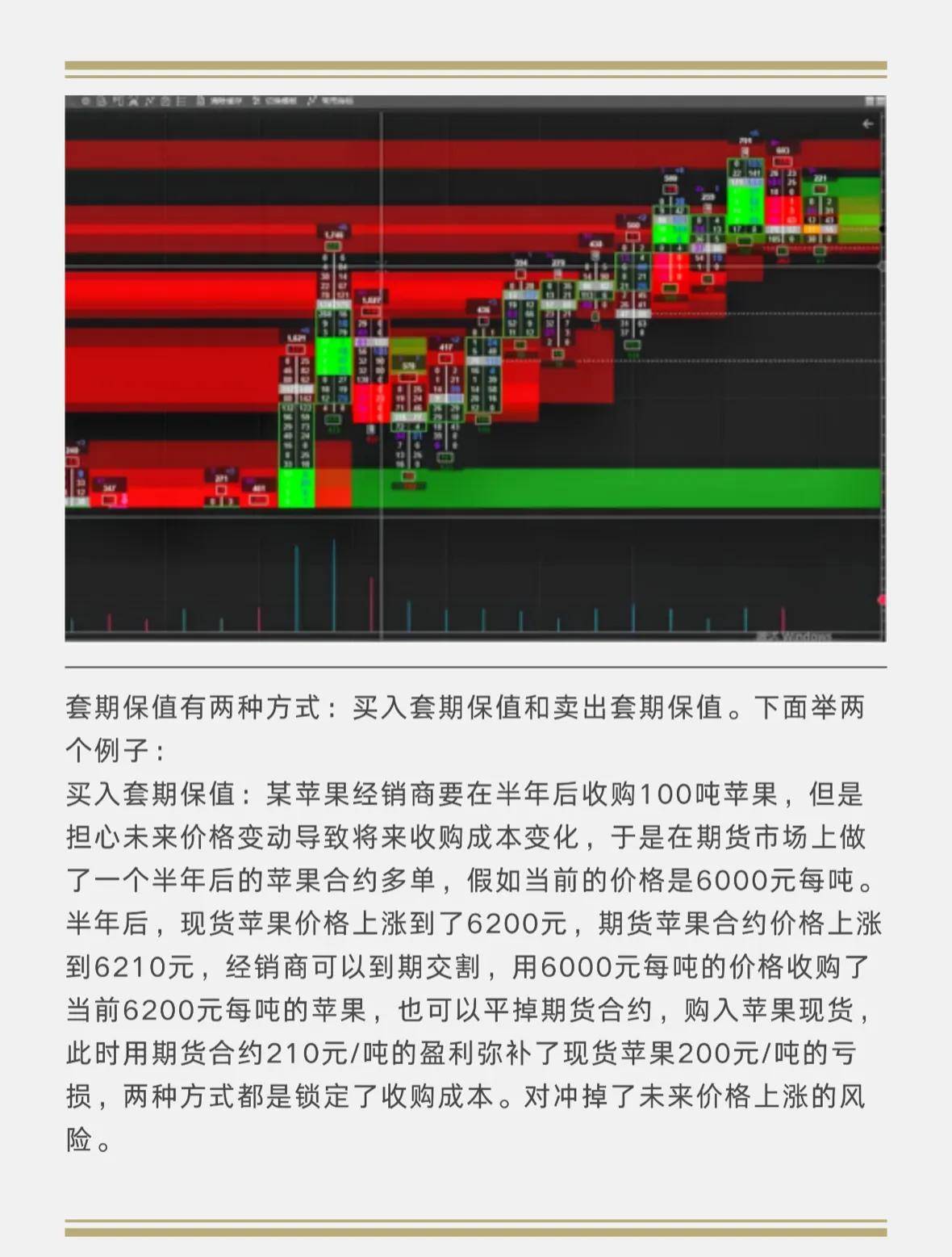 订单流系列五主被动型交易者动机和流动性阻力支撑的关系