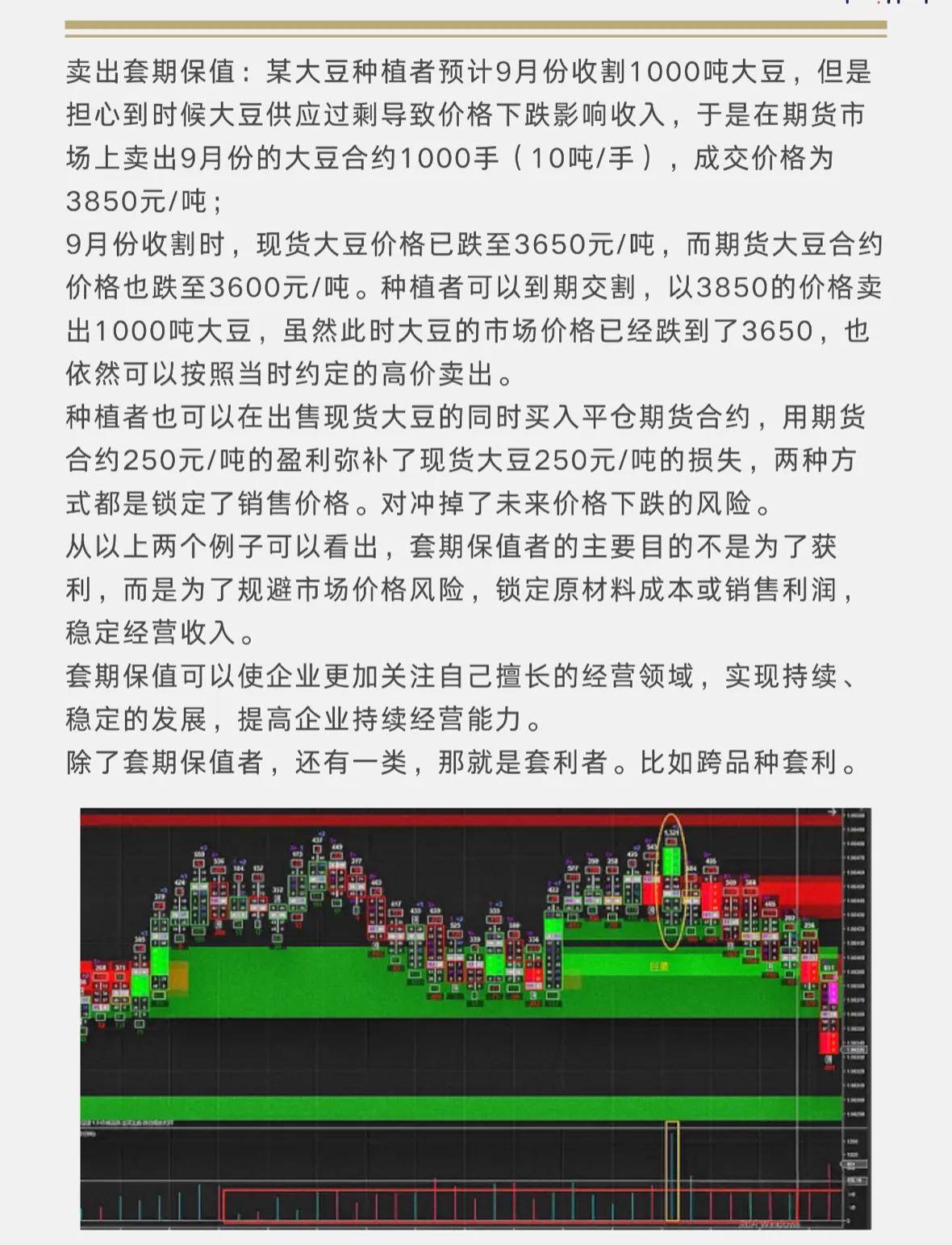 订单流系列五主被动型交易者动机和流动性阻力支撑的关系