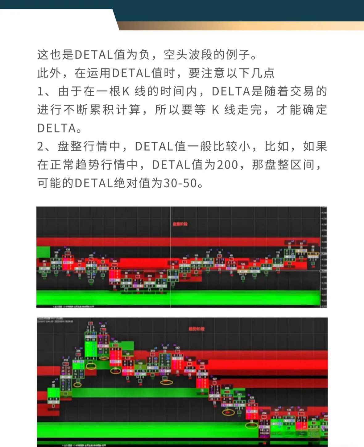 订单流系列四主买主卖Detal和多空趋势判断