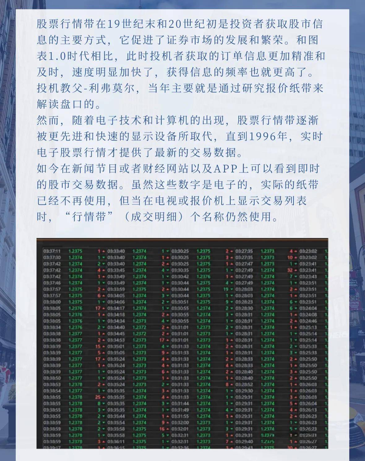 订单流系列二订单流的百年演变