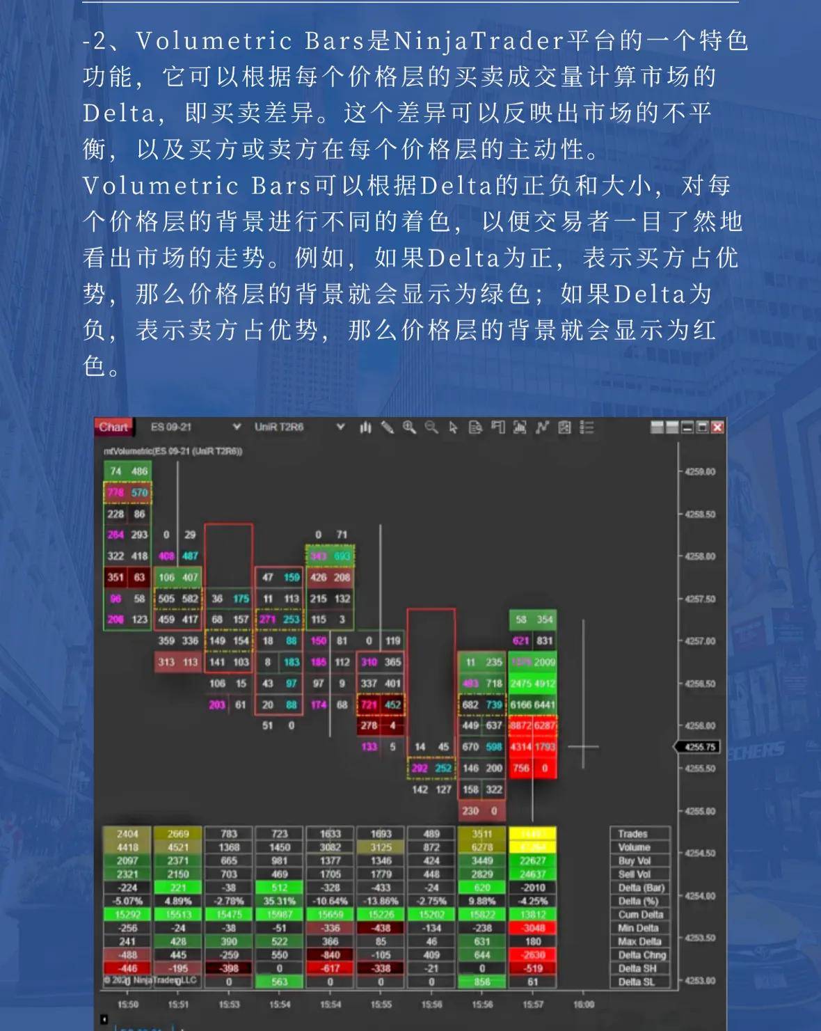 订单流系列二订单流的百年演变