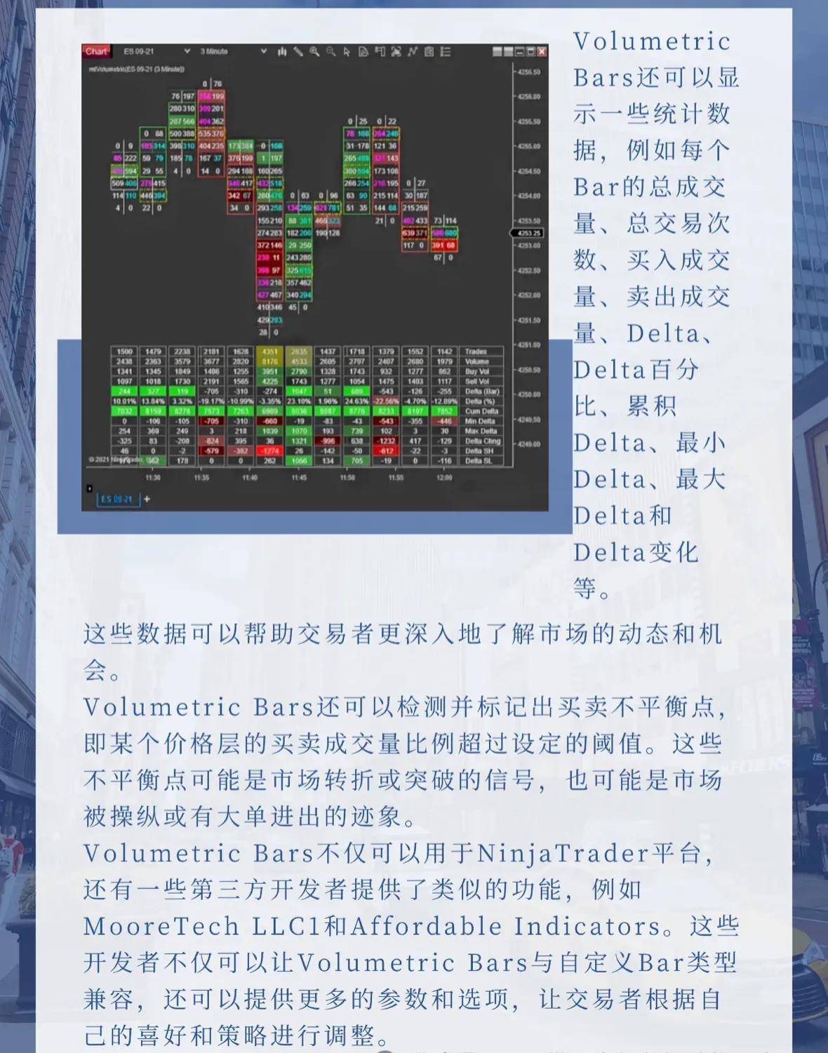 订单流系列二订单流的百年演变