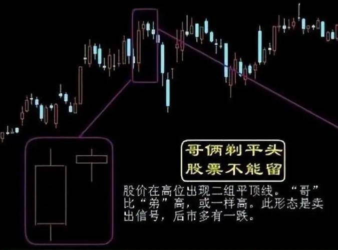 北大金融博士肺腑之言坚决做到八不碰值得散户牢记于心
