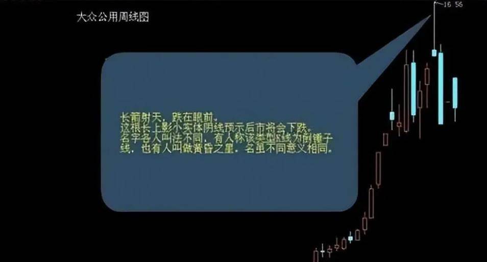北大金融博士肺腑之言坚决做到八不碰值得散户牢记于心