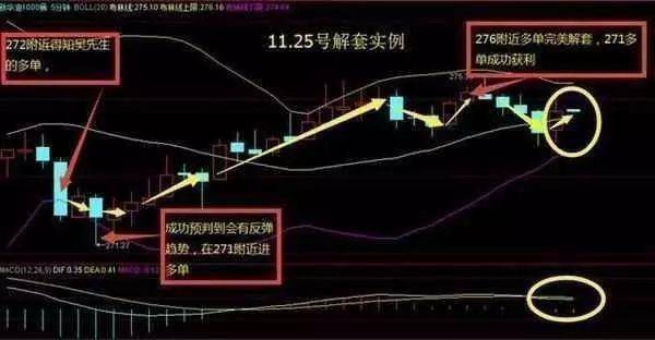 北大金融博士肺腑之言坚决做到八不碰值得散户牢记于心
