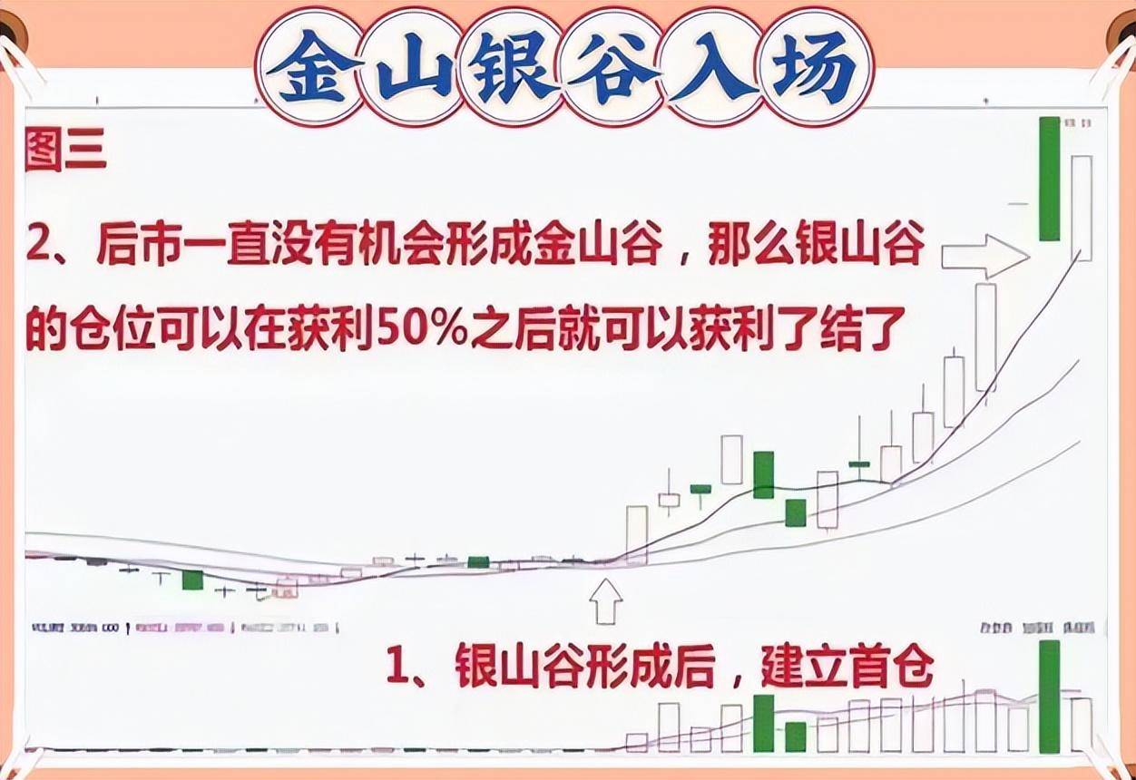 如何从亏损90万到赚1000万写给正在亏损中的散户值得好好收藏