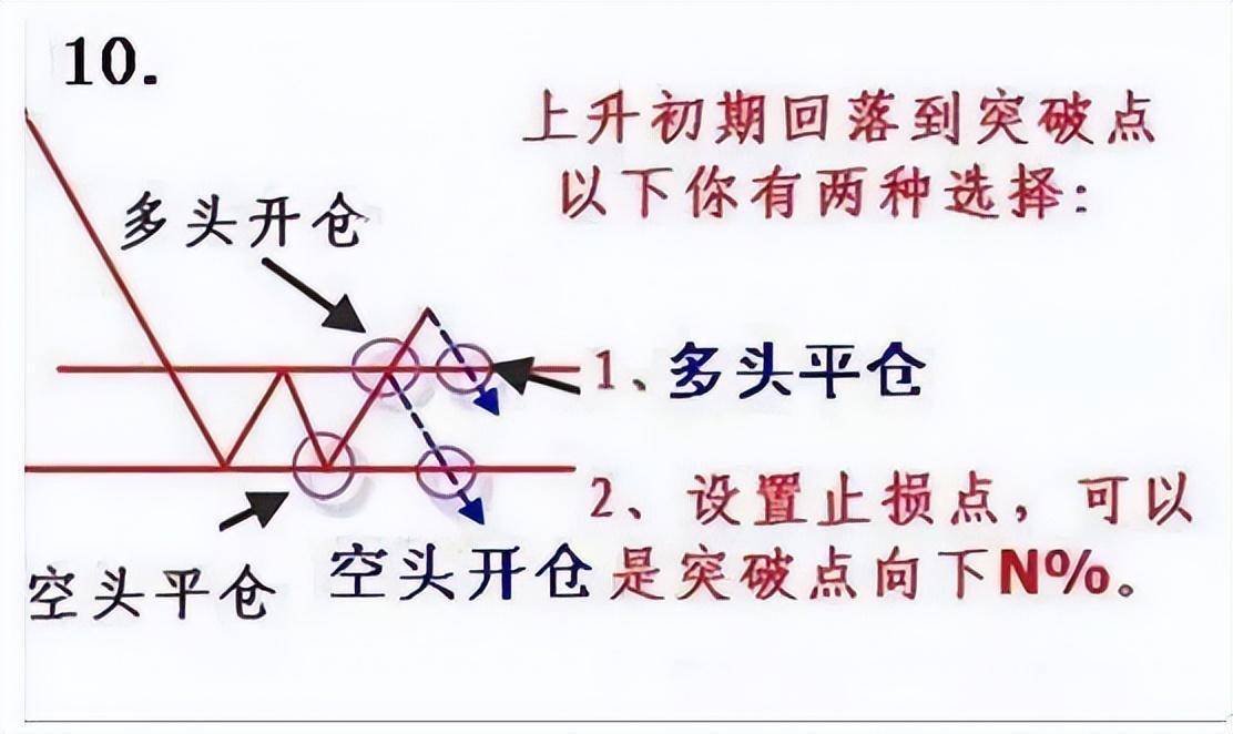为什么大家越来越多不敢炒股了？在中国股市能赚钱的只有一种人！
