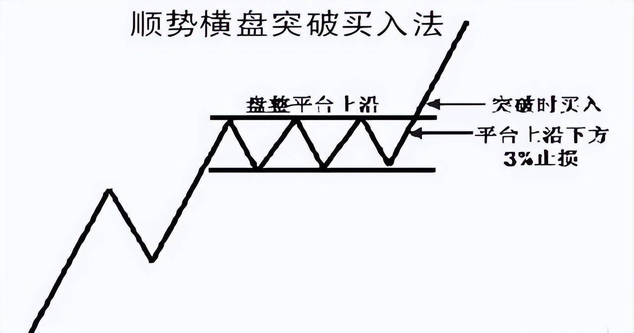 为什么大家越来越多不敢炒股了？在中国股市能赚钱的只有一种人！