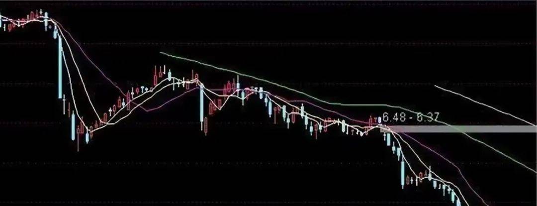 中国股市巴菲特点破A股散户仍不肯割肉主力会用这几种方法