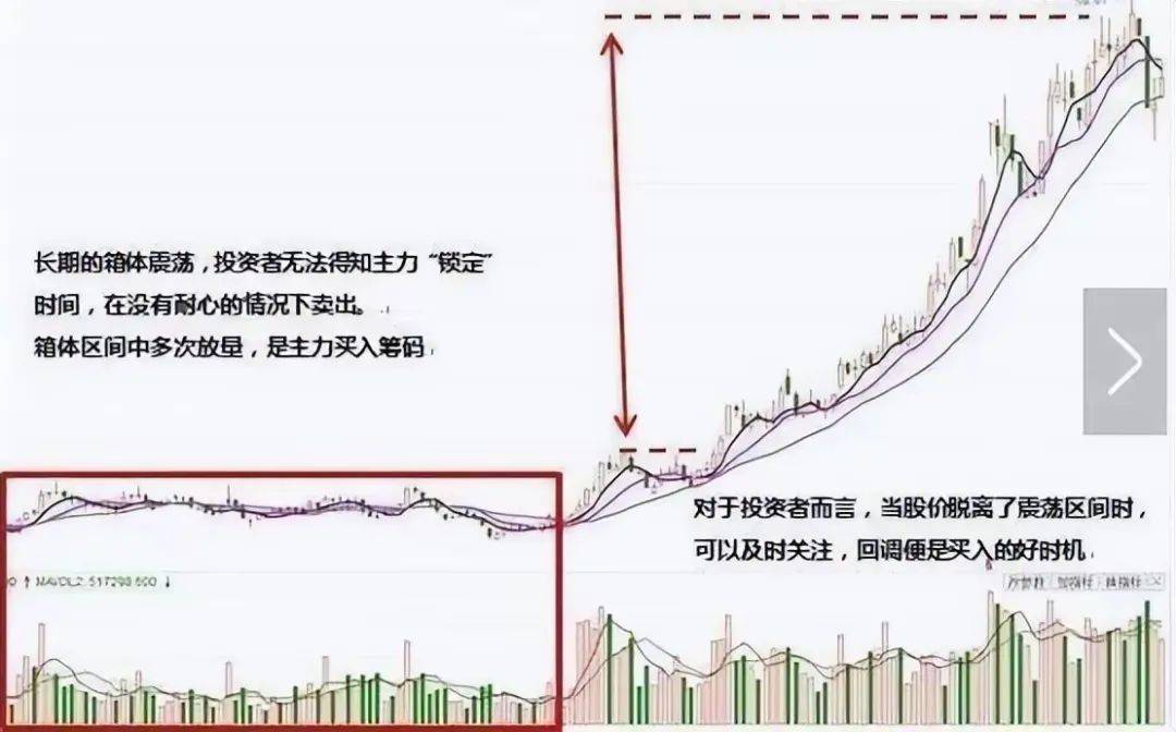 中国股市巴菲特点破A股散户仍不肯割肉主力会用这几种方法