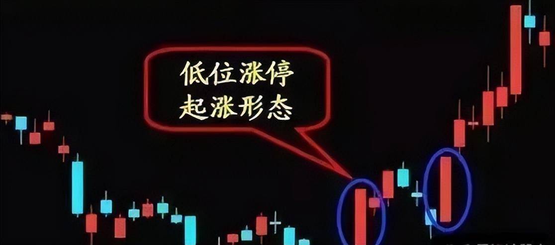 A股如果未来3年你没有离开股市的打算记住以下9个神奇数字