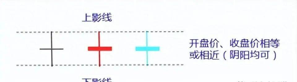A股如果未来3年你没有离开股市的打算记住以下9个神奇数字