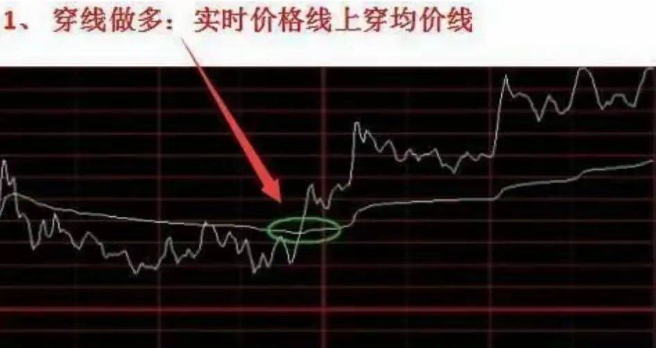 中国股市从大亏到盈利再到全职炒股牢记这份短线口诀！