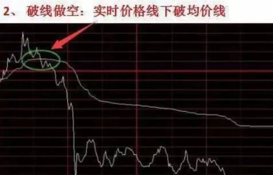 中国股市从大亏到盈利再到全职炒股牢记这份短线口诀！