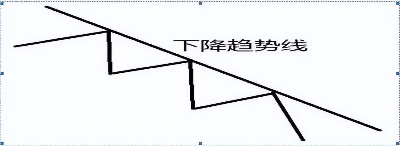 A股炒股的最高境界是反人性建议晚上睡不着的朋友读一遍