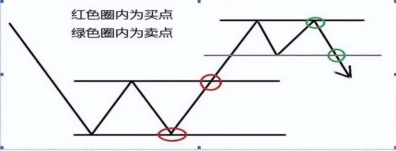 A股炒股的最高境界是反人性建议晚上睡不着的朋友读一遍