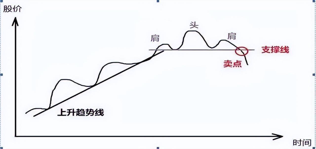 A股炒股的最高境界是反人性建议晚上睡不着的朋友读一遍