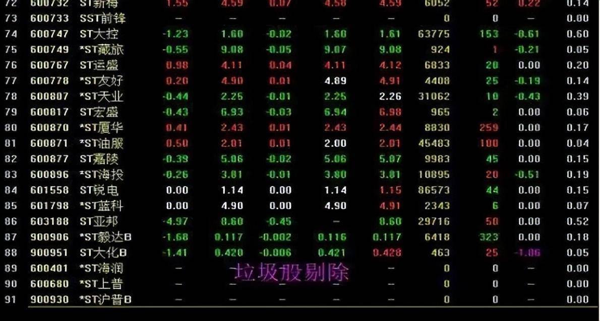 A股炒股的最高境界是反人性建议晚上睡不着的朋友读一遍