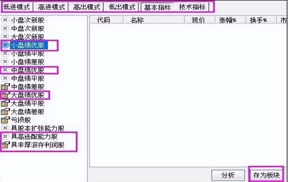 A股炒股的最高境界是反人性建议晚上睡不着的朋友读一遍