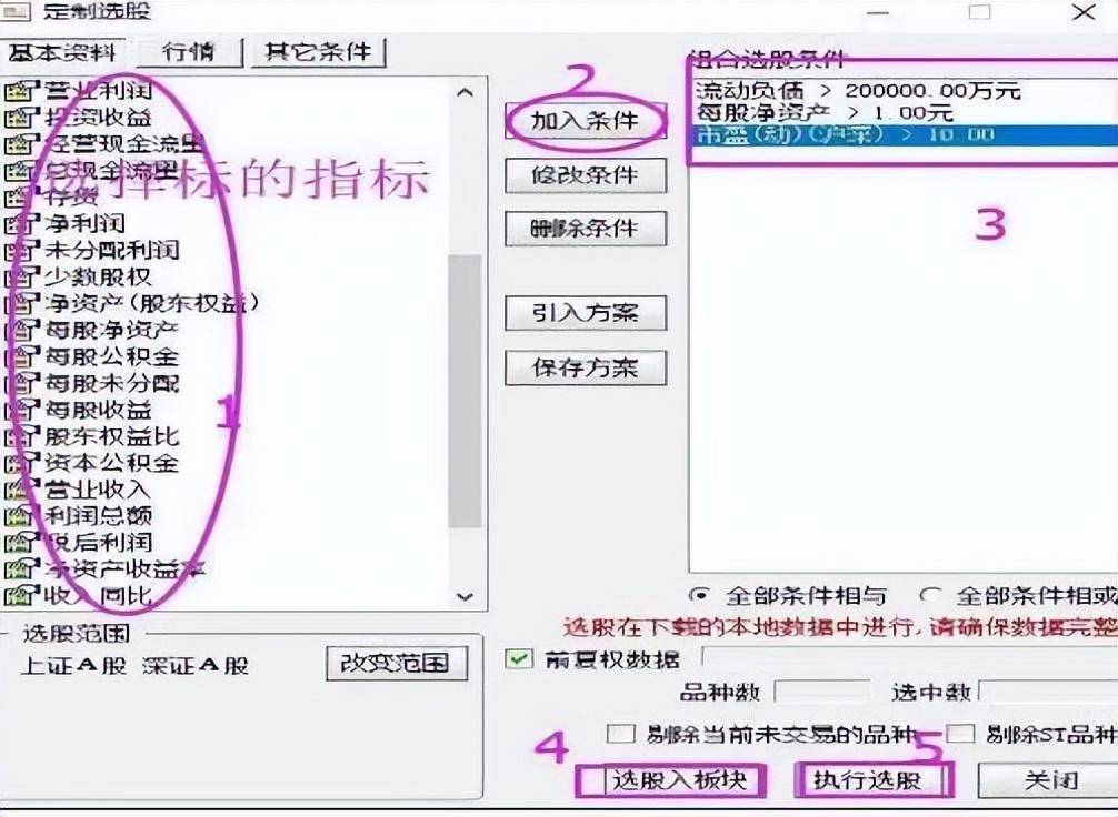 A股炒股的最高境界是反人性建议晚上睡不着的朋友读一遍