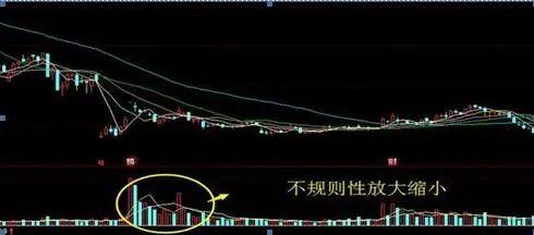 如果你手中个股突然巨量涨停第二天却低开了你知道为什么吗？