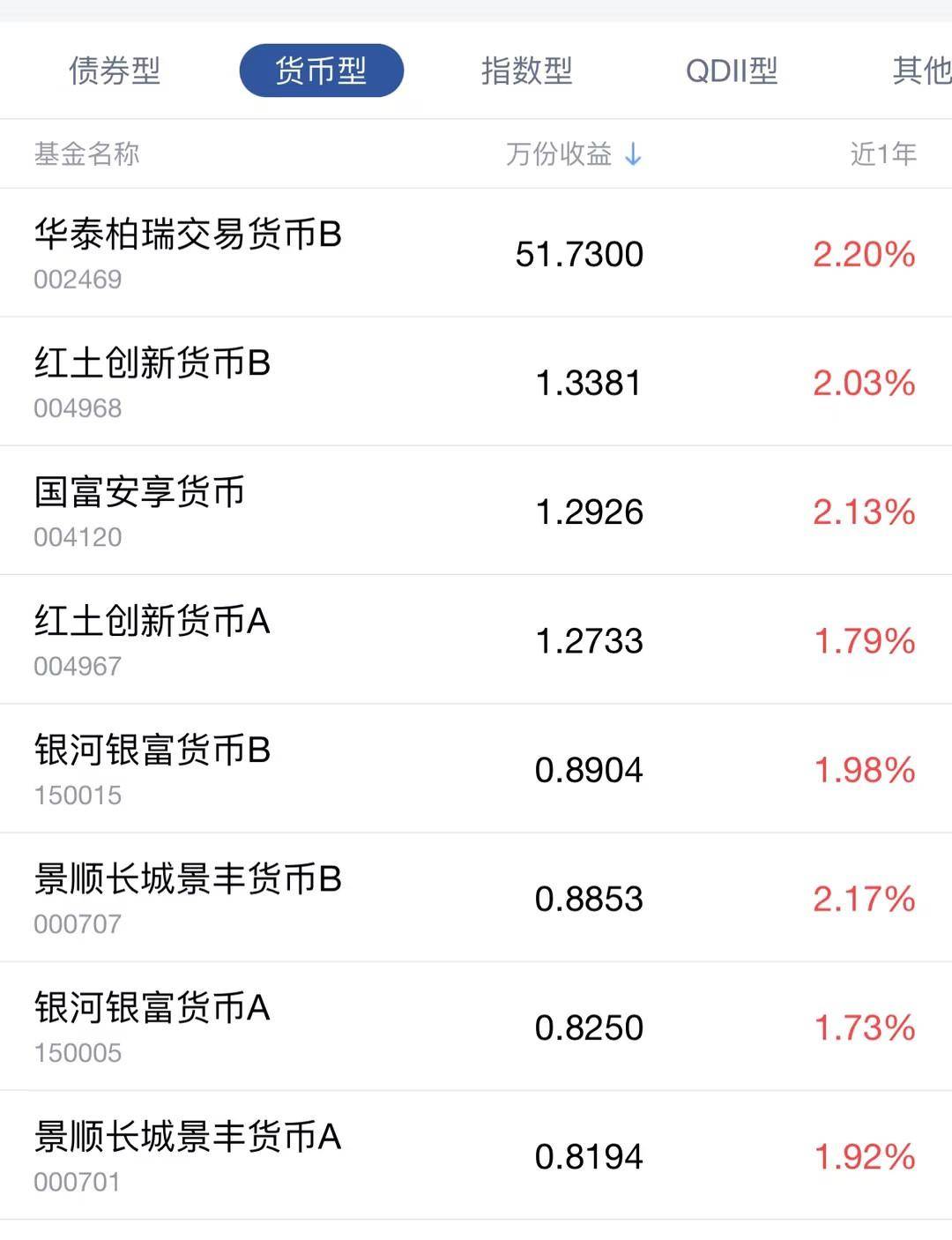 短期理财的优势？短期理财产品有哪些？
