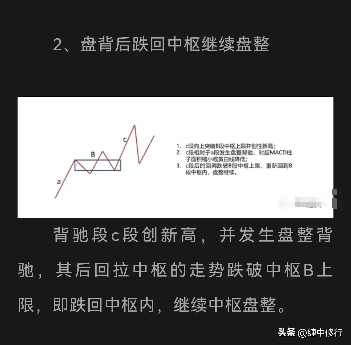 复习盘整背驰
